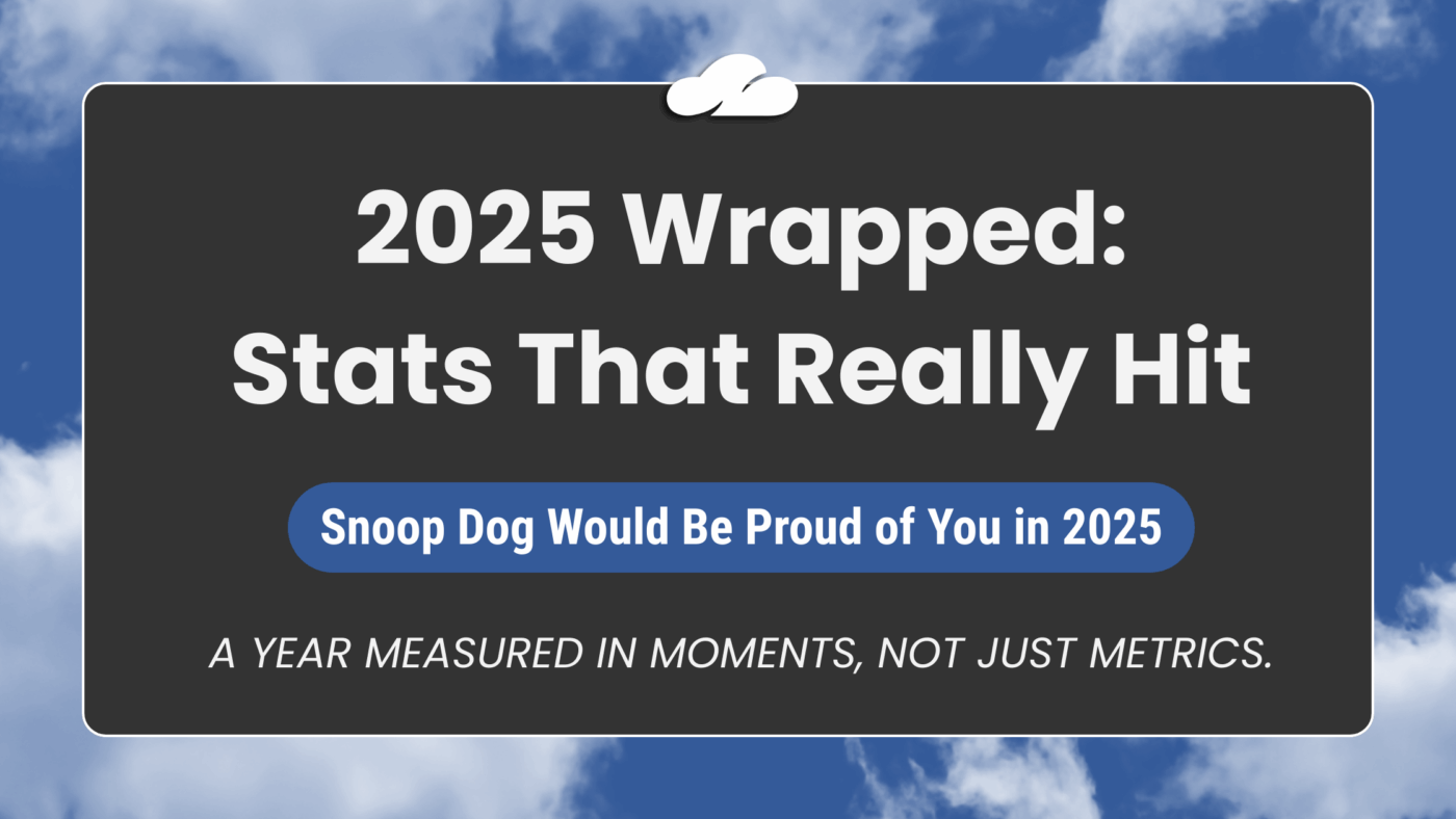 Indacloud Wrapped 2025 26 Dry Jan 2026